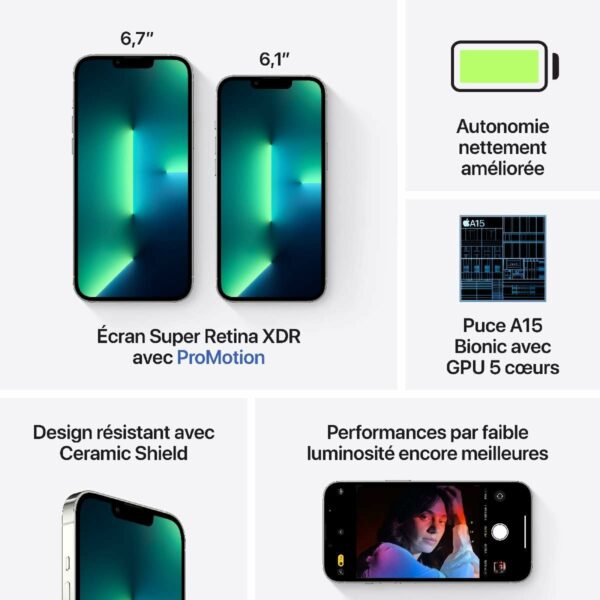 Iphone 13 Pro Max scellé – Image 5