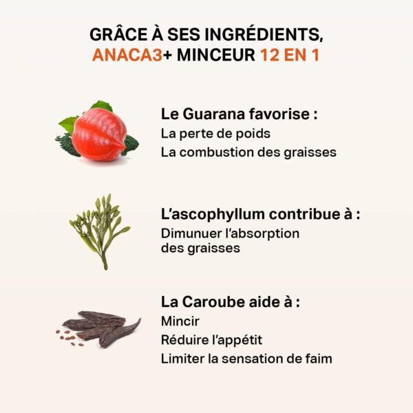 ANACA 3+ - Minceur 12 En 1 – Image 3