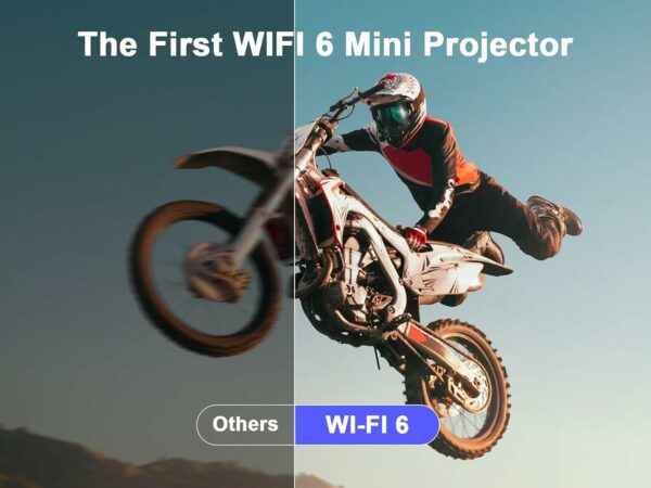 Mini Projecteur Android 11 intégré  Wifi 6 – Image 2