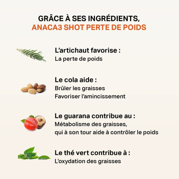 Anaca 3 - Shot Perte De Poids Programme Minceur 14 Jours - 1 Shot/Jour - Fabriqué En France - 350Ml – Image 3