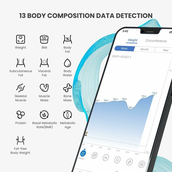 Balance Pese Personne, Balance Connectée Bluetooth Pèse Personne Impédancemètre, Balance Impedancemetre avec 13 Données Corporelles (BMI/Graisse Corporelle/Masse Osseuse/BMR/Muscle/Eau), Elis 1 – Image 6