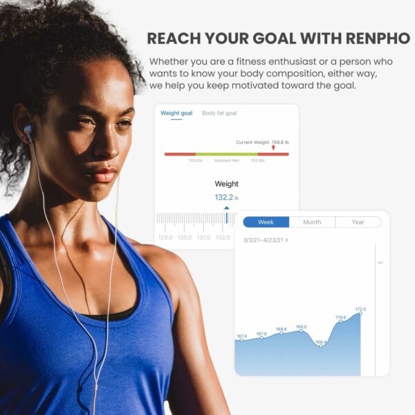Balance Pese Personne, Balance Connectée Bluetooth Pèse Personne Impédancemètre, Balance Impedancemetre avec 13 Données Corporelles (BMI/Graisse Corporelle/Masse Osseuse/BMR/Muscle/Eau), Elis 1 – Image 4