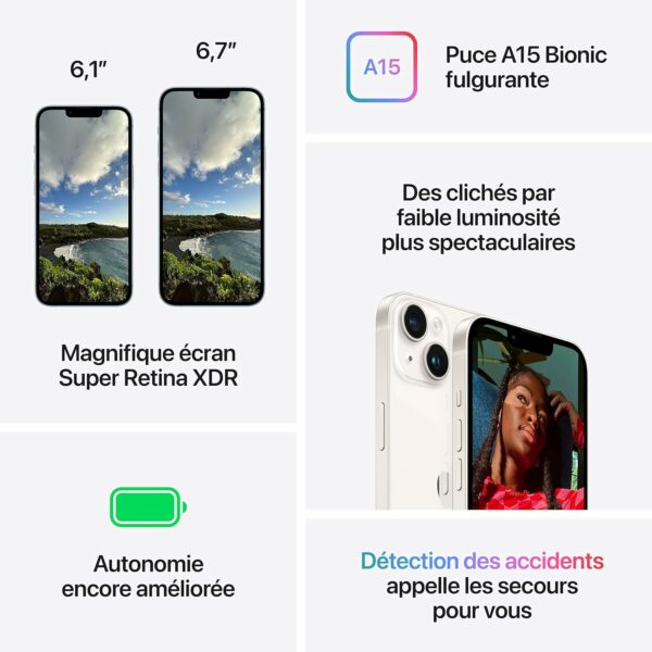 Iphone 14 – Image 5