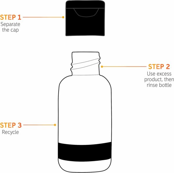 The INKEY List Sérum à 10 % de niacinamide pour contrôler l'excès de sébum et les rougeurs 30 ml – Image 2