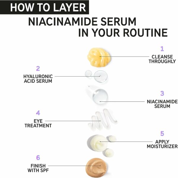 The INKEY List Sérum à 10 % de niacinamide pour contrôler l'excès de sébum et les rougeurs 30 ml – Image 3