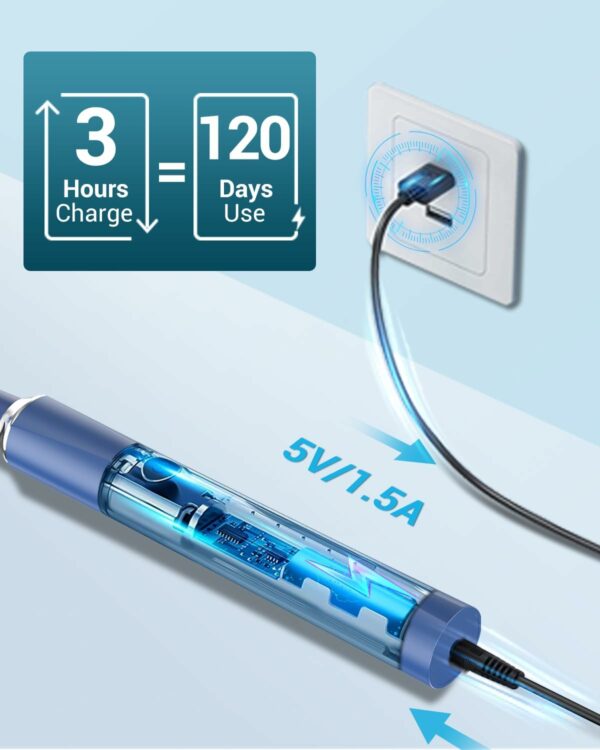 Brosses à Dents Électriques Soniques Adultes et Enfants - Brosse à Dents Dlectrique Sonique avec 8 Têtes, 5 Modes, Une Charge pour 120 Jours D'utilisation, Brosses à Dents, Bleu Minéral – Image 2