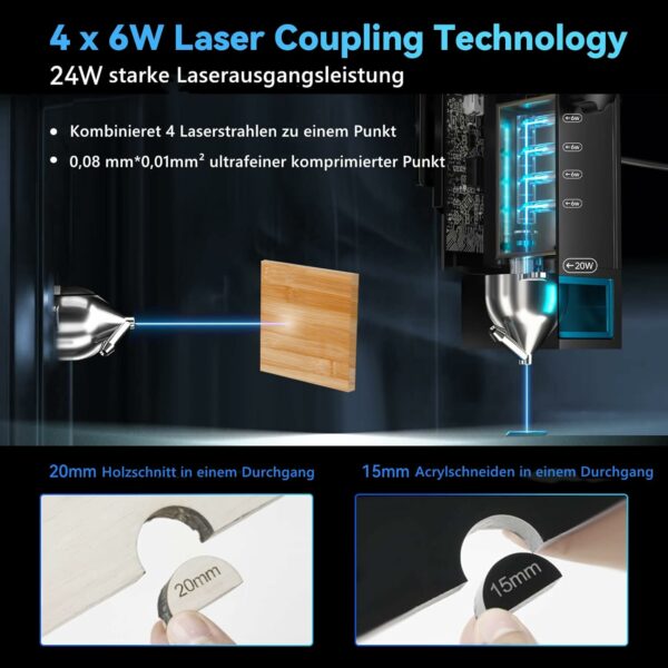 ATOMSTACK A20 Pro Découpe laser 130W, Machine de Gravure Laser CNC 60W, Graveur Laser 20W et Découpe Laser avec Assistance D'air. – Image 4