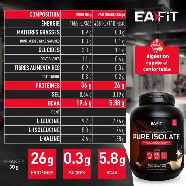 EAFIT - Pure Isolate - Whey Protein Isolate - Whey pour Prise de Masse et Musculation - 26g de Proteine, 5,8g de BCAA - Faible en sucres et matières grasses - 750 g - Vanille - Marque FR – Image 5