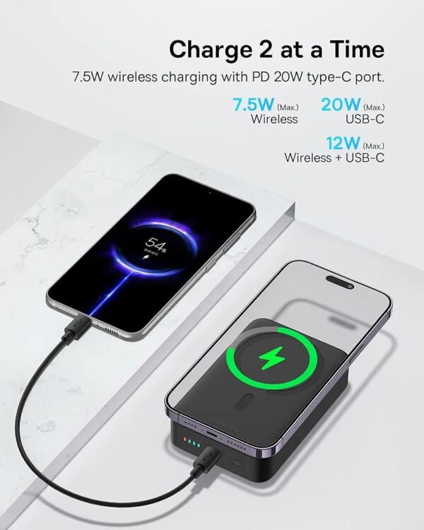 Baseus Magsafe Powerbank, 20000mAh Magnétique Powerbank Charge Rapide, PD 20W Powerbank sans Fil avec USB-C, Batterie Externe pour iPhone 15/14/13/12 Series – Image 5