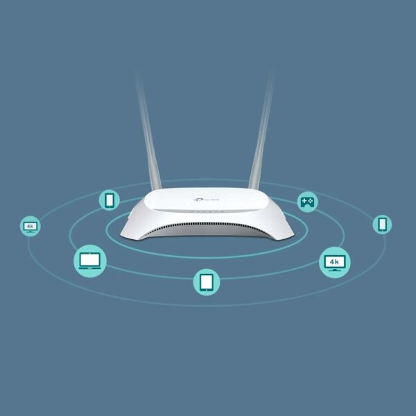 TP-Link 300 Mbps 3G/4G Single-Band Wi-Fi Router, 1x 2.0 USB Port, 5x Fast WAN/LAN Ports, Connect up to 32 devices, WPS Button, No Configuration Required, UK Plug (TL-MR3420) – Image 4